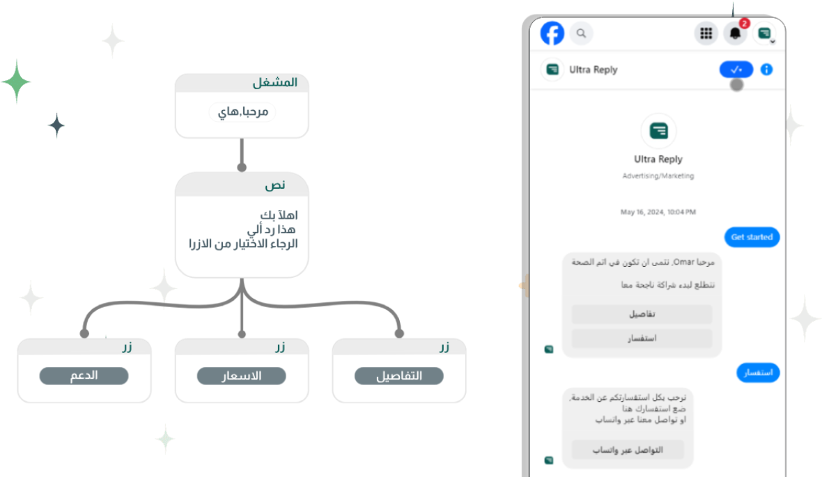 بوت فيسبوك ماسنجر